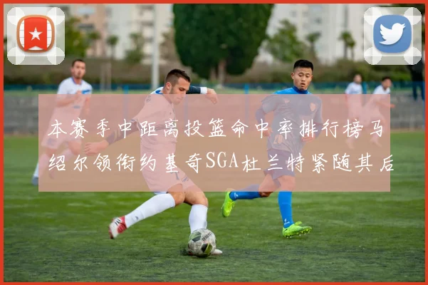本赛季中距离投篮命中率排行榜马绍尔领衔约基奇SGA杜兰特紧随其后